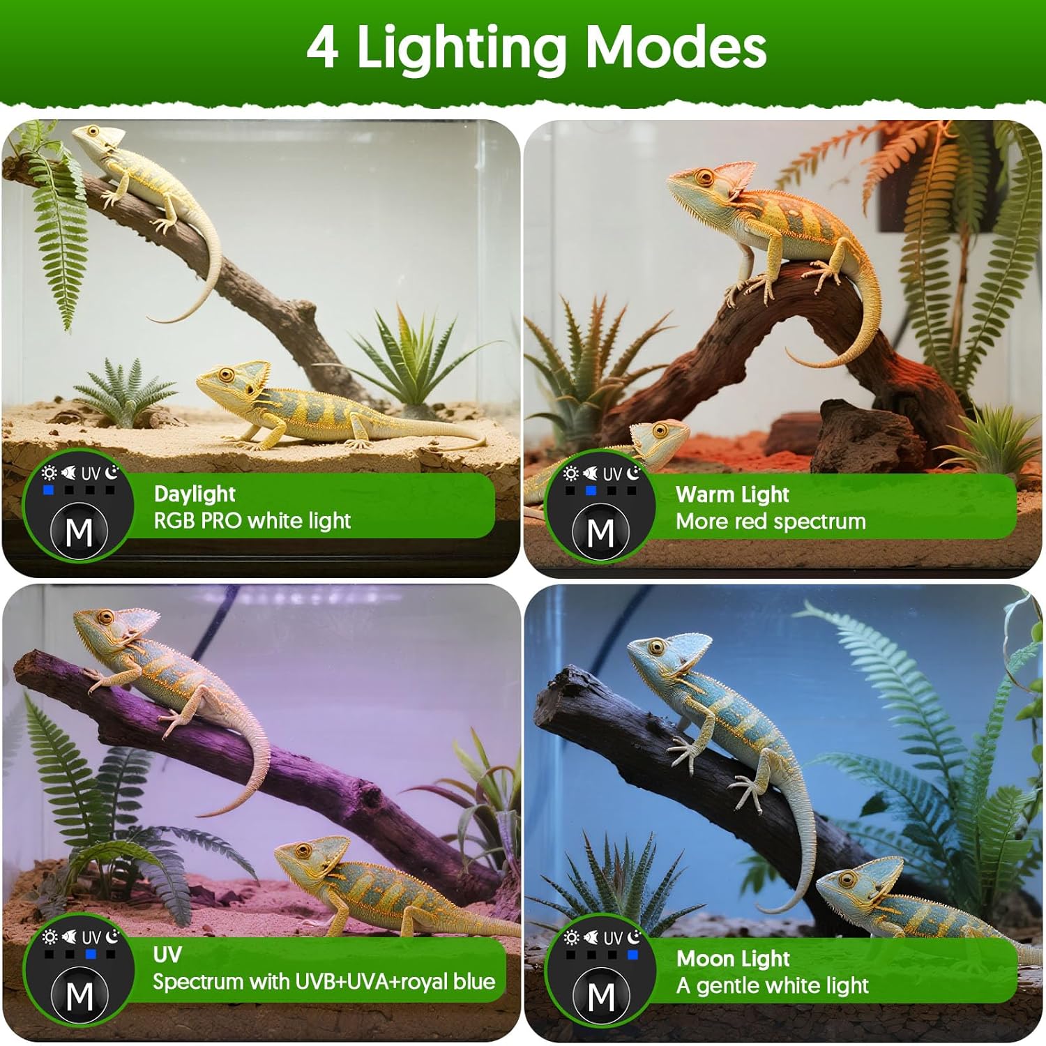 24W LED UVA UVB Reptile Lamp w - Gecko Lighting & Decor review and price