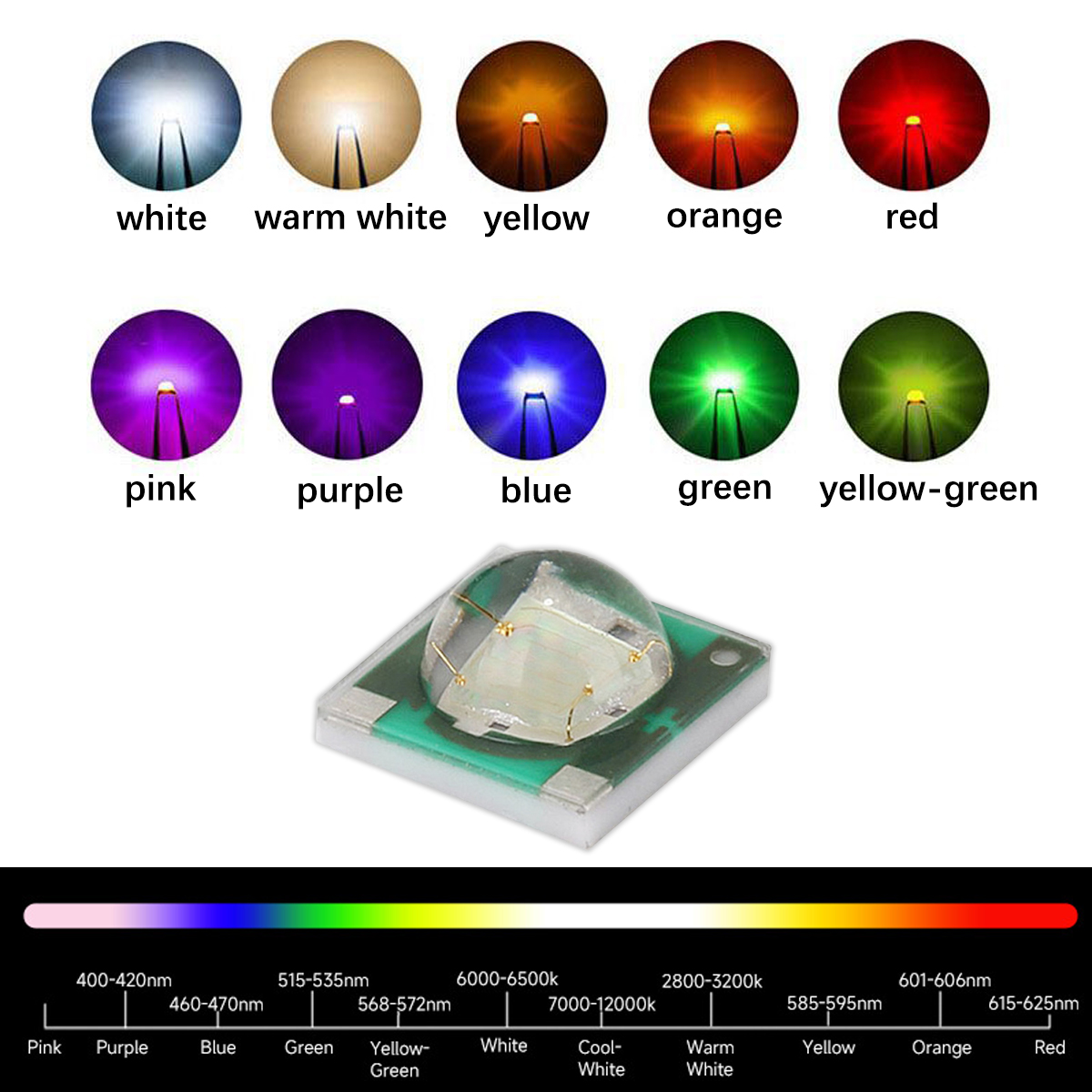 3535 Multi-Color High-Power Ce - Decor Lighting Solution review and price
