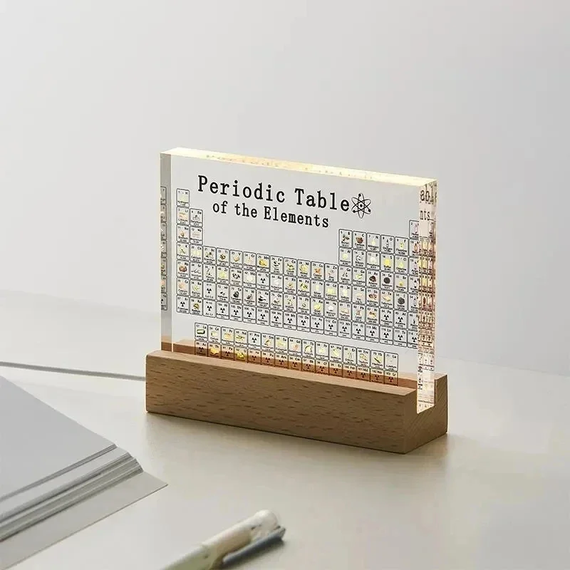 Mendeleev Periodic Table Acryl - Elements Lighting Decor review and price