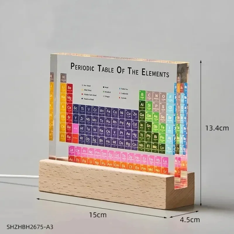 Mendeleev Periodic Table Acryl - Elements Lighting Decor review and price