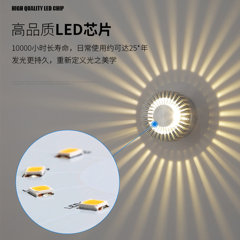 Creative LED Aisle Wall Lamps  - Decor Lighting Discount review and price