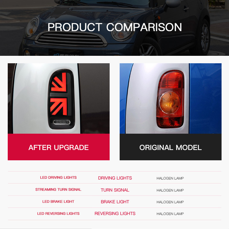 2pcs Car Taillights For BMW Mi - Union Lighting & Decor Montreal Quebec review and price