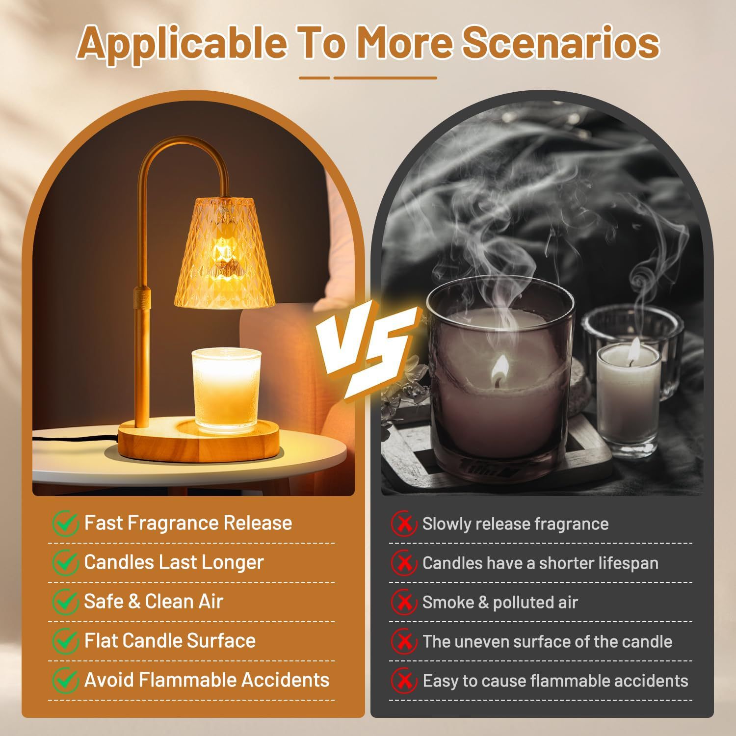 Flameless Wax Melt Warmer Lamp - Vintage Lighting Decor review and price